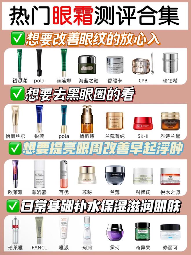 抗皱眼霜决赛圈十大品牌跟着选不迷路凯发k8网站抗皱眼霜排行榜前十强！(图4)