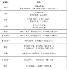江湖新人怎么推荐观看K8凯发集团这就是
