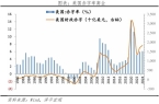 美丽法案：内容、影响及展望凯发k8国际厅